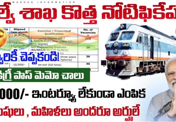 రైల్వే స్టేషన్ అసిస్టెంట్ ఉద్యోగాలు విడుదల.